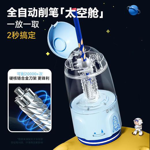 猫太子电动文具套装礼盒卷笔器套装小学生一二三年级学习用品生日礼物幼儿园儿童节开学大礼包男孩女孩礼盒 商品图1