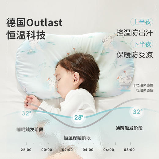 ibaby×outlast太空科技恒温/英伦宝贝婴儿枕头宝宝零压枕6个月-12岁婴儿枕头小学生 商品图2