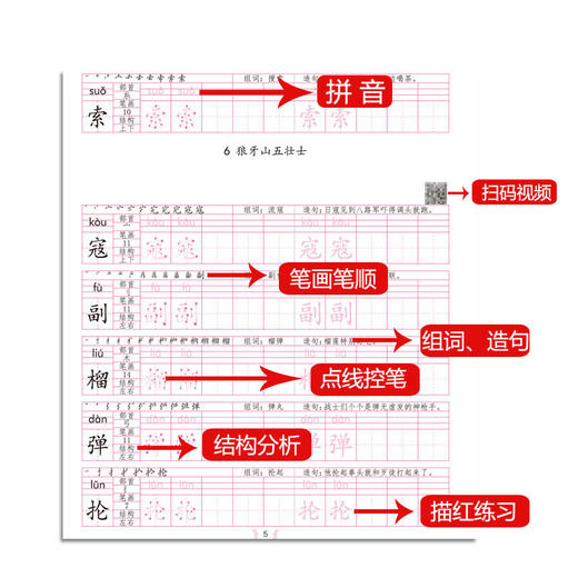 活页字帖  1-6年级上册 小学语文课本同步 语文专用 人教版练字字帖 规范笔画笔顺同步写字课练字本每日一练 商品图5