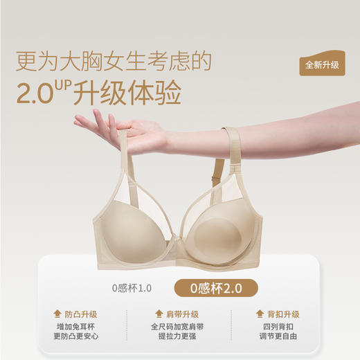 奶糖派0感杯2.0[微甜光面款]无痕内衣女大胸显小聚拢上托光面超薄文胸大码女士胸罩 商品图1