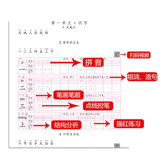 活页字帖  1-6年级上册 小学语文课本同步 语文专用 人教版练字字帖 规范笔画笔顺同步写字课练字本每日一练 商品图4