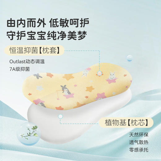 ibaby×outlast太空科技恒温/英伦宝贝婴儿枕头宝宝零压枕6个月-12岁婴儿枕头小学生 商品图1