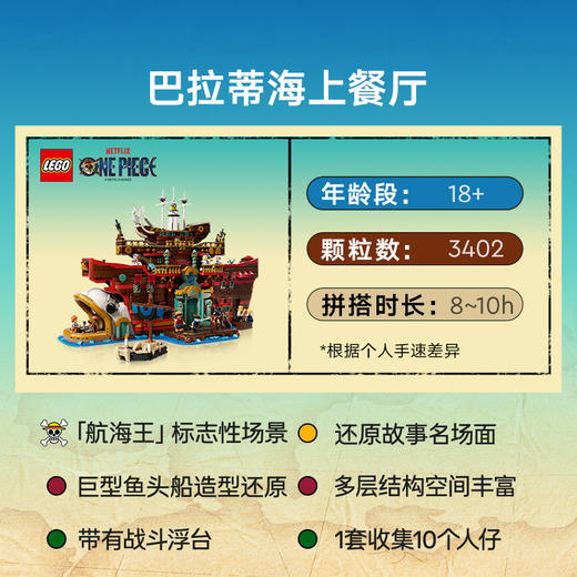 乐高LEGO 巴拉蒂海上餐厅LEGC75640 商品图2