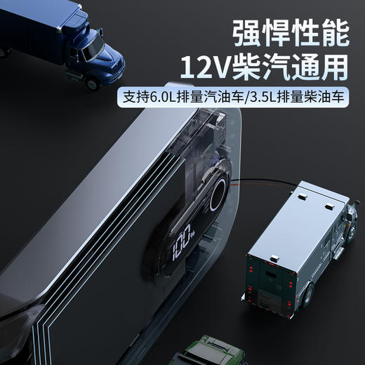 倍思 超能量Pro汽车应急启动电源（12000mAh,5V/3A,峰值电流1000A）汽车户外备用启动电源 商品图1