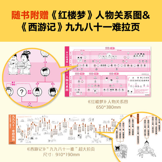 【图书】半小时漫画四大名著系列 |  西游记、三国演义、水浒传、红楼梦 商品图4