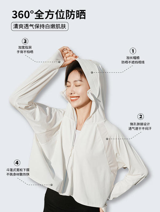 小仙女们的理想“型”防晒❗Be of ①heart春夏王牌凉感透气防晒衣 触肤凉爽 商品图1