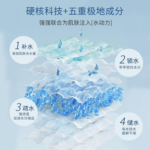 KOSSME蔻诗弥 水漾极地保湿水乳水120ml+乳80ml 商品图2