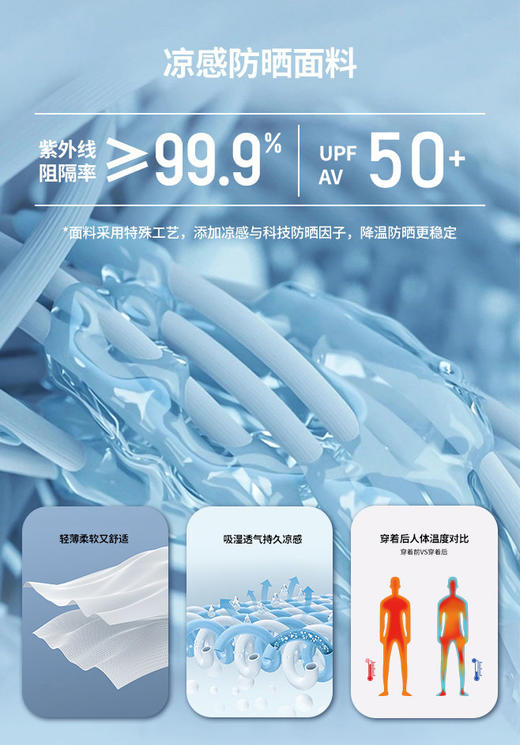 小仙女们的理想“型”防晒❗Be of ①heart春夏王牌凉感透气防晒衣 触肤凉爽 商品图2