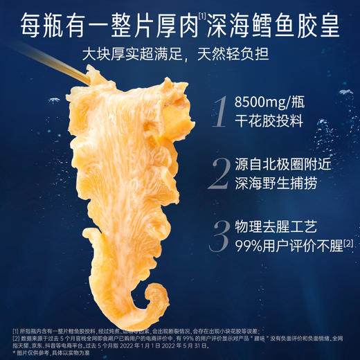 【门店专属】官栈养宫鲜炖花胶深海鳕鱼胶皇孕妇鱼胶胶原蛋白滋补鱼肚90g*6瓶 商品图4
