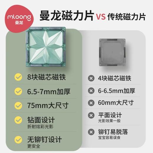 【积分商城】曼龙儿童磁力片 商品图4