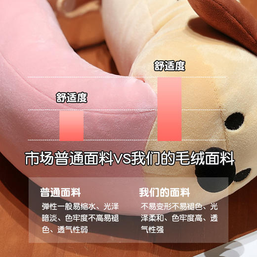 自然醒长舌狗系列趣味U枕创意狗狗毛绒玩具公仔护颈枕飞机旅行头枕QYL 商品图1