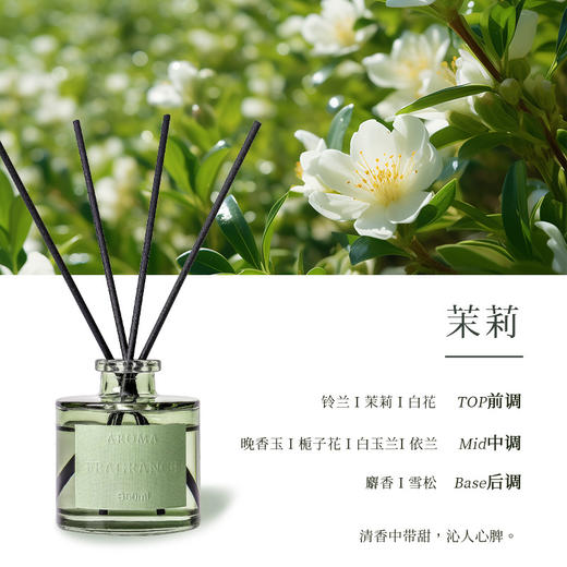 【39元！买1送2！夏日香氛新宠🌸】天然植萃无火香薰✨一瓶香满屋  茶香花韵清新持久 室内持久家用 车载空气清新 剂厕所卧室香氛 商品图9