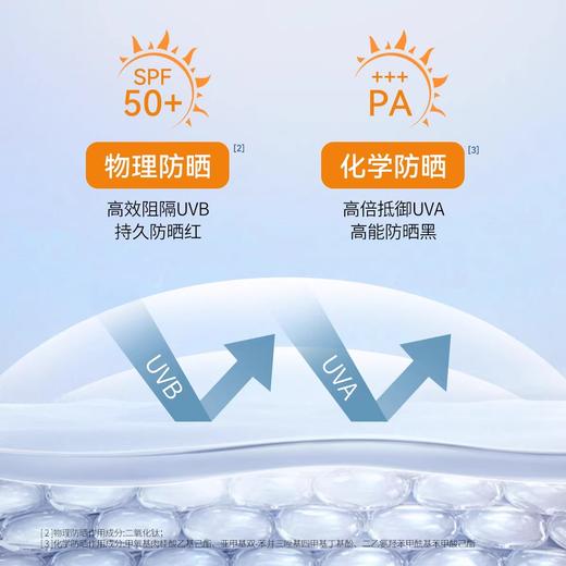 片仔癀牌晶感防晒乳轻薄水润感防晒霜女50倍防紫外线防水防汗 商品图4