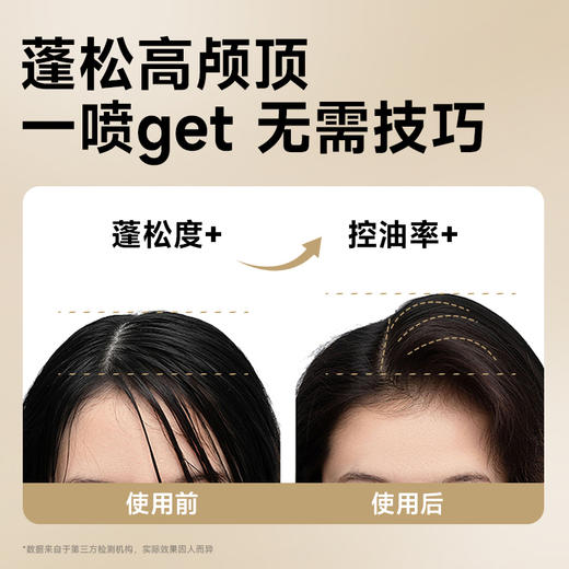 befe无香干发喷雾60ml纪念日百货162997333 商品图3