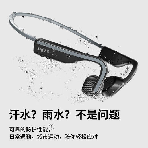 【自营】韶音（SHOKZ）OpenMove骨传导蓝牙无线开放式耳机耳麦  S661 商品图3