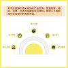 通义实战精粹 AI人工智能通义千问deepseek ai写作提问教程书籍 商品缩略图3