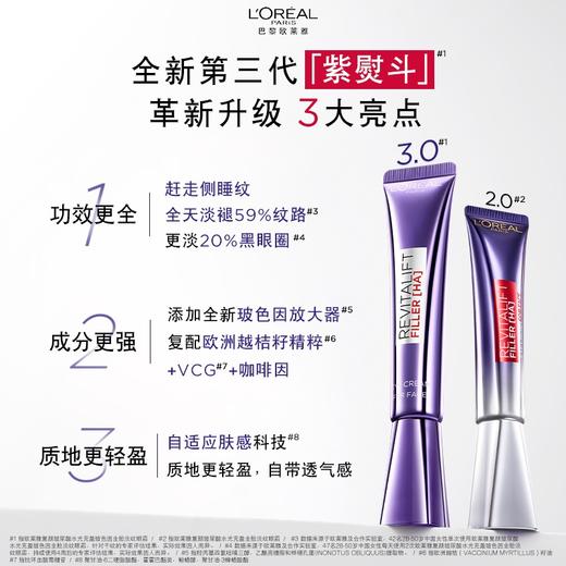 【春季焕新】【全球购】LOREAL欧莱雅第三代欧莱雅眼霜30g 提亮眼周 -X 商品图4