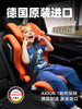 【RECARO】AXION 1/幻影 Pepita 商品缩略图2