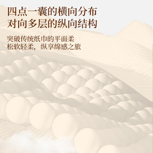 「悬挂式设计！绵柔新体验」12提抽纸面巾纸擦手纸家庭囤货纸抽底部抽纸巾居家日用实惠装纸抽 商品图3