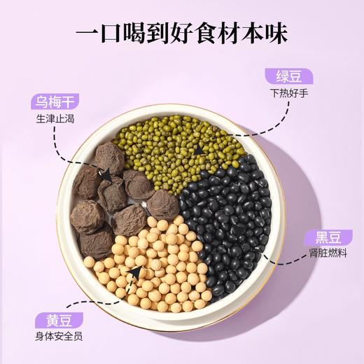 北京同仁堂内廷上用 乌梅三豆膏 180g 商品图2
