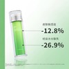 【3.8女神节特惠】【质典多重焕颜修护赋活水】110ml  补水保湿舒缓修护 商品缩略图1