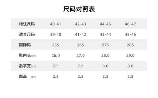 🌟夏天必备运动拖鞋❗❗😍 运动拖鞋能有多酷？【EVA男士外穿舒适运动缓震休闲沙滩鞋-0630】👍今天带你解锁一款堪称“机甲战士”的运动拖鞋，💖 居家外穿都可以！ 商品图5