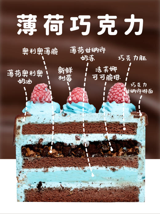 薄荷巧克力 商品图1