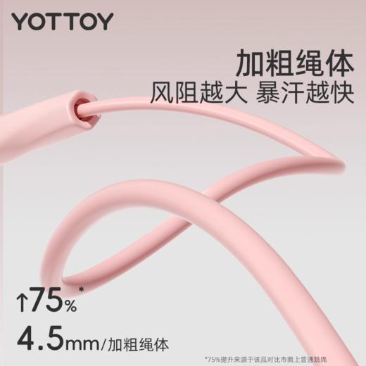 跳绳【YOTTOY】跳绳专用女生竞速跳神成人燃脂减肥健身运动专业减脂有绳训练绳子 商品图3