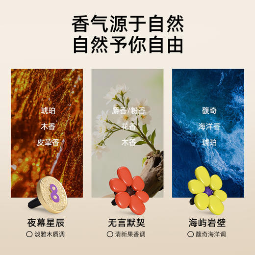 WEKUKU 一路花车载香氛 礼盒扩香汽车出风口香水扩香器 商品图2