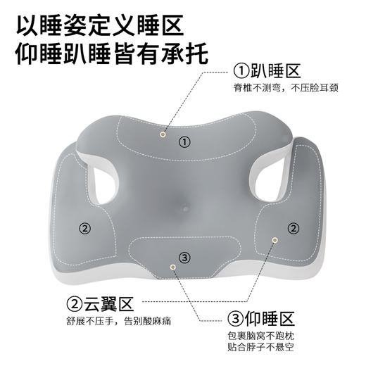 笙观相沐记忆棉枕头 慢回弹记忆棉 颈椎支撑 触感舒适 享受自然好睡眠 商品图9