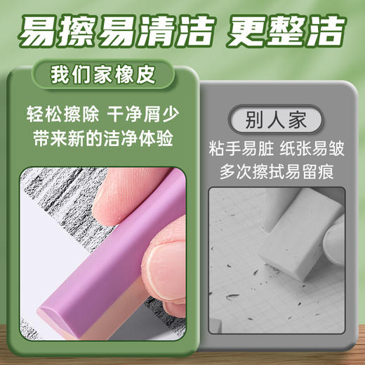 咔巴熊集屑三角橡皮擦小学生专用无屑超干净聚屑成线擦拭成条橡皮 1枚 商品图3