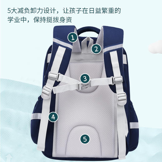 新款小学生书包 🎒【69！！限时购！】减负黑科技⚡轻便防水抗磨💪孩子的挺拔秘密，全新牛津布双肩包火热来袭 商品图3