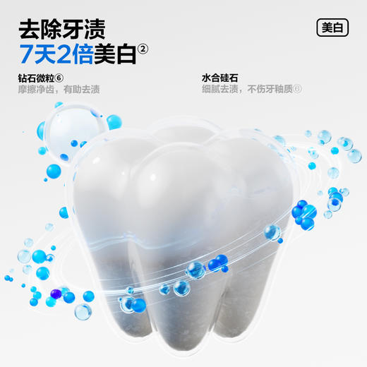 参半SP4美白牙膏100g*3套组 +送（美白小样20g*5+C11牙刷*3） 商品图5