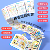 火火兔会说话的早教有声书双语启蒙手指点读 商品缩略图9