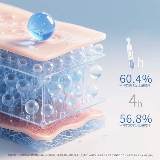 【3.8女神节特惠】【质典玻尿酸菁纯水库次抛精华液】1.3ml*30支  有效期至2026年7月 商品图1