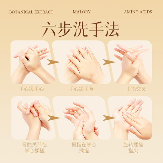 Malory洗护礼包 内衣洗衣液+茉然香氛洗手液 商品图11