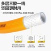 【ZK】绿洲 一寸水管 加厚高压 商品缩略图1