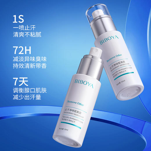 【2支更划算❗止汗净味狐臭露】国货持久清新无异味，清爽速干不粘腻，小巧入包不占大空间，狐臭净腋下腋臭止汗除异味香体液去汗味止汗露QQ 商品图3