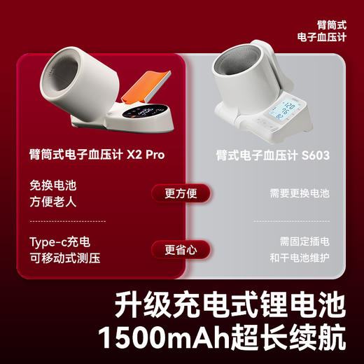 zdeer左点臂筒式电子血压计老人家用血压测量仪 商品图3