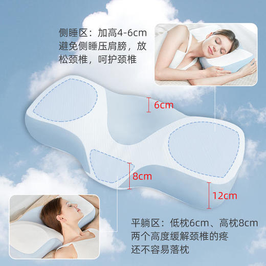 笙观相沐记忆棉枕头 慢回弹记忆棉 颈椎支撑 触感舒适 享受自然好睡眠 商品图2