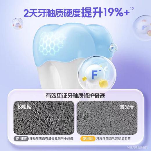 好来魔法片片儿童牙膏 80g/支 商品图4