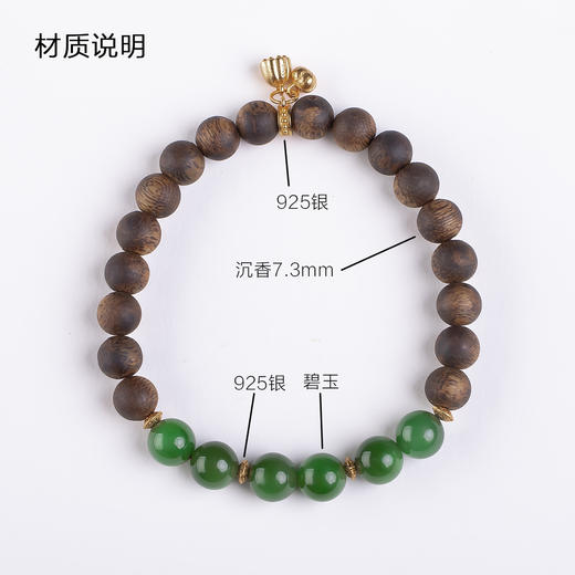 xy0443沉香+碧玉莲蓬手串 商品图9