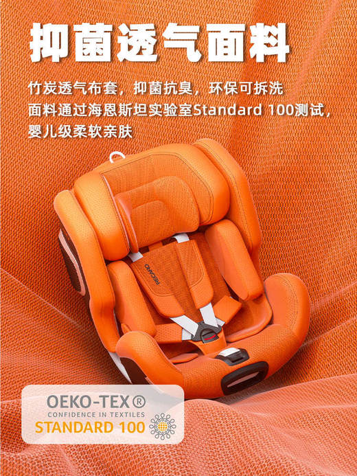 【RECARO】XENON 1/雷霆 商品图4