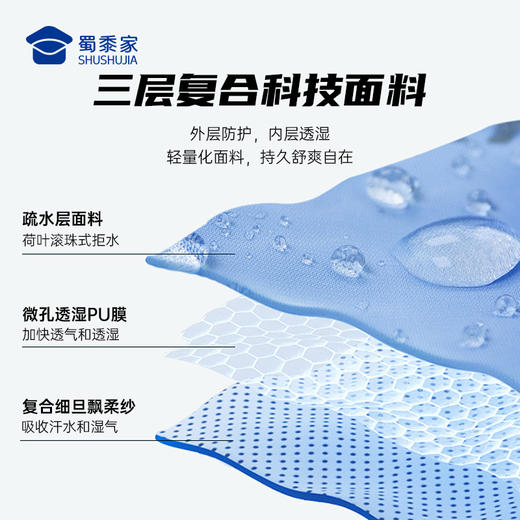 【春秋轻量风衣外套】防泼水连帽通勤外套压胶长袖休闲服 F001 商品图7