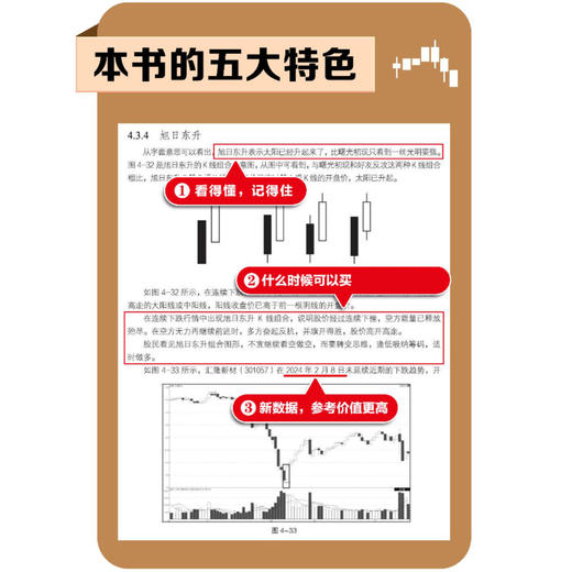 *基础学炒股从入门到精通 第四版 股民金融投资炒股入门书籍股票从*开始学炒股股市心态股市趋势技术分析K线图解教程学习书籍 商品图3