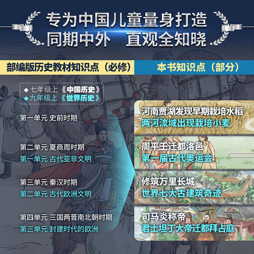 发现大历史  藏在机关背后的中外历史大碰撞 商品图5