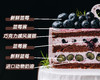 黑巧莓果多多蛋糕 商品缩略图4