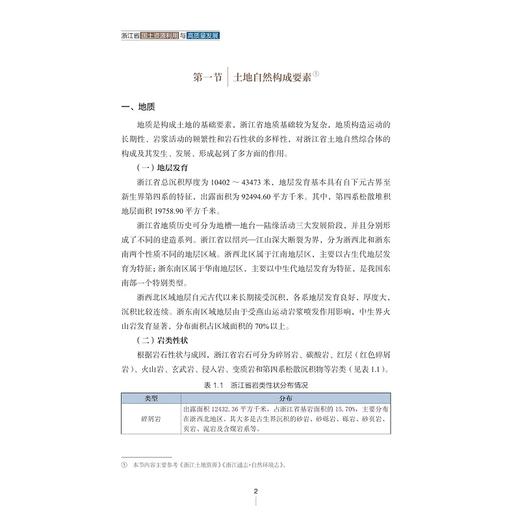 浙江省国土资源利用与高质量发展/第三次全国国土调查/徐志红主编/浙江大学出版社 商品图2