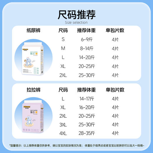 【试用装2包】布班迪甄芯薄纸尿裤拉拉裤旅行装0.2cm超薄人气爆款三安认证尿不湿体验装 商品图2