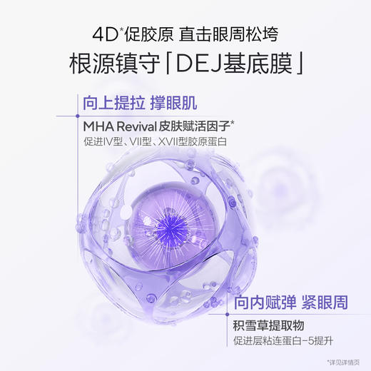 【买一送二】欧诗漫御纹焕亮按摩眼霜电动按摩淡化细纹fx 商品图3